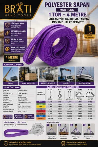 BRATİ HAND TOOLS Polyester Sapan Mor Renk 1 Ton 4 Metre Sağlam Yük Kaldırma Taşıma İndirme Halat Spanzet ürün görseli 1