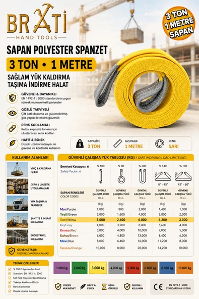 BRATİ HAND TOOLS Sapan Polyester Spanzet 3 Ton 1 Metre Sarı Sağlam Yük Kaldırma Taşıma İndirme Halat ürün görseli 1