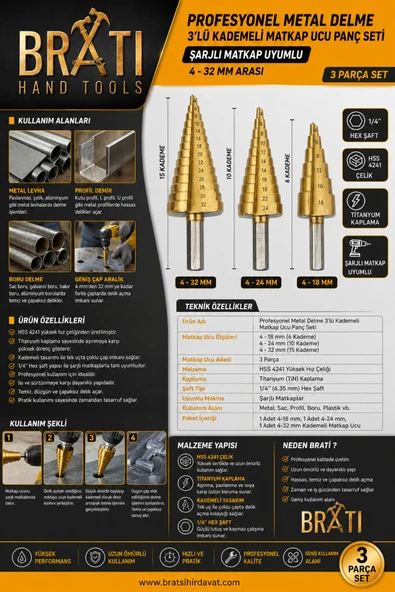 BRATİ HAND TOOLS Profesyonel Metal Delme 3’lü Kademeli Matkap Ucu Panç Seti – Şarjlı Matkap Uyumlu 4-32 Arası ürün görseli 1