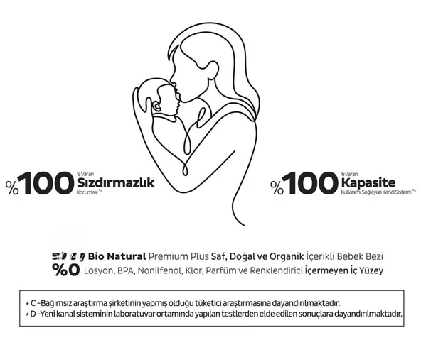 Bio Natural Premium Plus Airbag Comfort Bebek Bezi 5 Beden 40 Adet ürün görseli 1