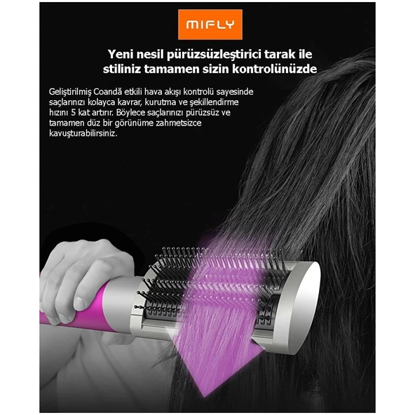 miFly Multi X9 Fonksiyonlu Gri Saç Şekillendirici ürün görseli 1