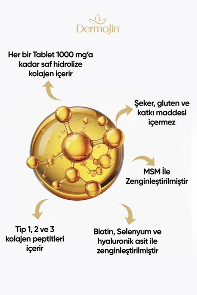 DERMOJİN 3 Adet - Prebiyotik Hidrolize Kolajen Tablet - Resim 2