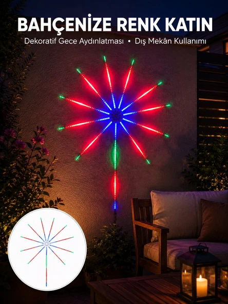 Modüler RGB LED Duvar Işığı Havai Fişek Efektli Uzaktan Kumandalı Yeni Nesil ürün görseli 1