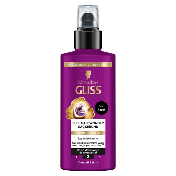 Gliss Saç Derisi Serumu Full Hair Wonder 100 Ml (6'li Paket) ürün görseli 1