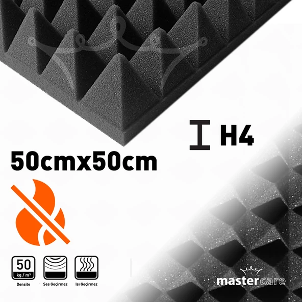 Mastercare 50cmx50cm Yanmaz Piramit Yükseklik 4 cm Mastercare (3'li Paket) ürün görseli 1