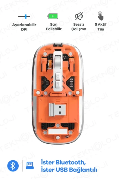 Bluetooth USB Çift Modlu Sessiz Mouse, Şeffaf Mıknatıslı Kapaklı, Type-C Şarjlı, DPI Ayarlı, Kablosuz 10m Çekim Mesafeli, Masaüstü Kısayol Tuşlu, Taşınabilir Şarjlı Mouse Turuncu ürün görseli 1