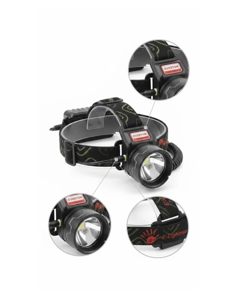 30W LED Kafa Feneri Sensörlü Type C Şarjlı - Resim 5