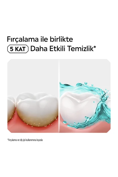 Listerine COOL MİNT 500 ML 2 ADET - Resim 4