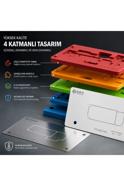 ZX-01 Orta Katman BGA Lehimleme Platformu | iPhone X - 14 Serisi ürün görseli 1