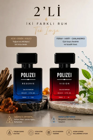 Polizei 2'li Erkek Parfüm Edp 50 Ml Kalıcı Odunsu Ve Fresh Koku ürün görseli 1