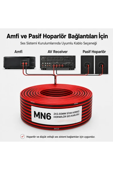 PTTAVM: MN250HKF 2x2.50 mm Hoparlör Kablosu 20 Metre Siyah Kırmızı