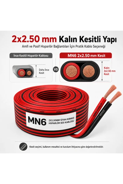 PTTAVM: MN250HKF 2x2.50 mm Hoparlör Kablosu 20 Metre Siyah Kırmızı