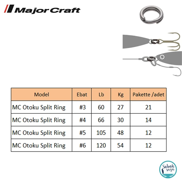 Major Craft Otoku Split Ring Halka #3 (21Ad) - Resim 2