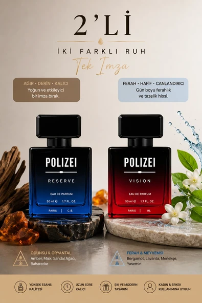 Polizei 2'Li Erkek Parfüm EDP 50 ML Kalıcı Odunsu ve Fresh koku ürün görseli 1