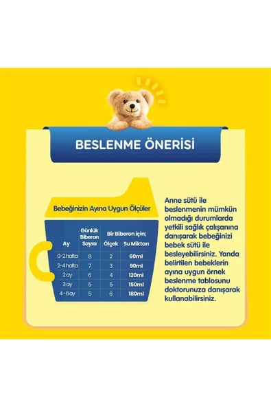 Bebelac 3 Devam Sütü 800 gr - Resim 6