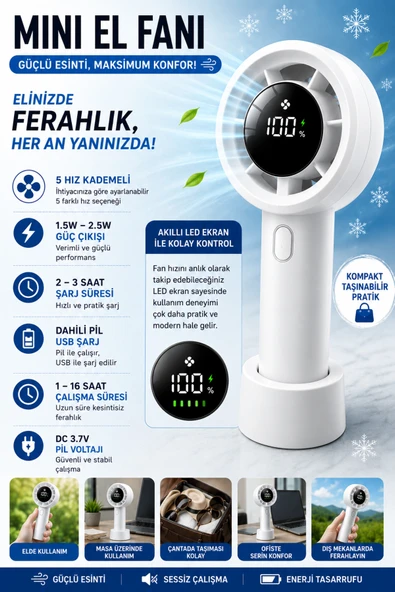 kruxon 5 Kademeli Mini El Fanı LED Ekranlı Şarjlı Masa ve El Tipi Taşınabilir Fan ürün görseli 1