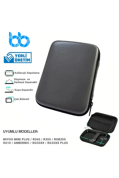 İMEXTECH Miyoo R35s/r36s El Tipi Oyun Konsolu Dayanıklı Kaymaz, Su Geçirmez Kumaş Gri Koruma Çantası ürün görseli 1