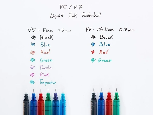 PILOT V7 07 IGNE UCLU ROLLER KALEM YESIL - Resim 2