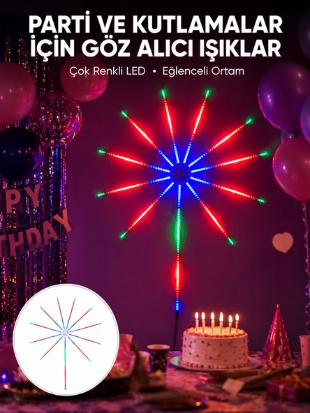 Rgb Led Duvar Dekoru Sökülebilir Kollu Havai Işık Sistemi Yeni Nesil ürün görseli 1