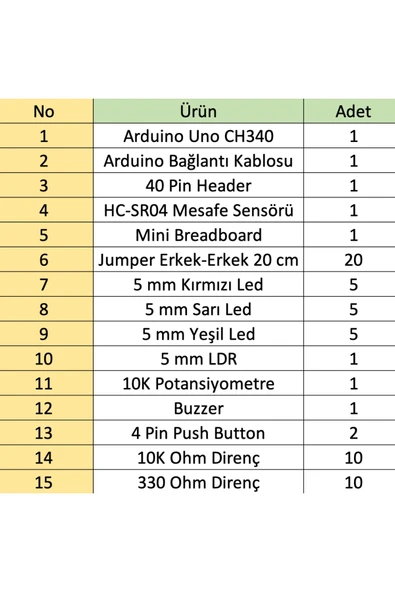 Ekonomik Arduino Uno Başlangıç Seti - Resim 2