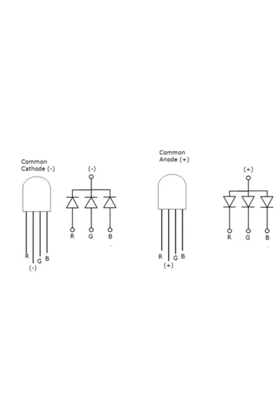 Rgb Led Ortak Anot 5 Adet 5mm - Resim 2