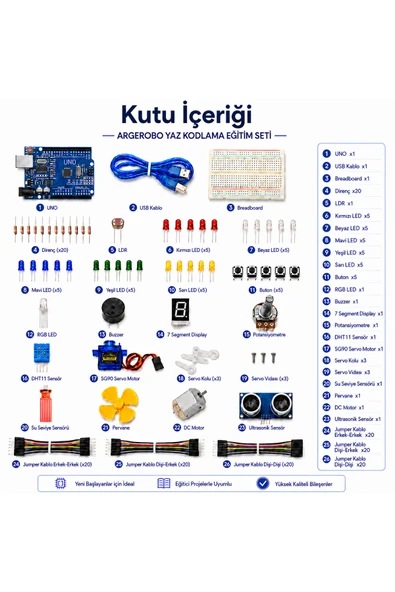 ROBOTİK KODLAMA YAZ EĞİTİM SETİ ürün görseli 1