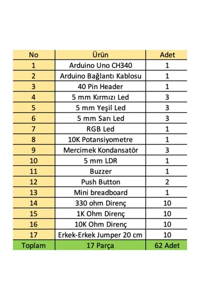 Arduino Uno Giriş Başlangıç Seti - 17 Parça 62 Adet - Resim 2