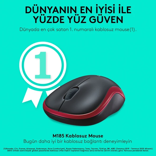 Logitech M185 (910-002237) Kırmızı Kablosuz Mouse - Resim 2