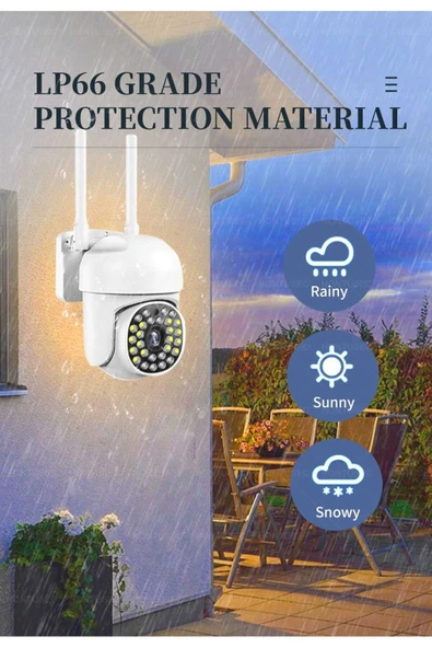 Beyaz wifi kontrollü 1080p HD 2MP 360 derece video kamera SD kart girişli çift LED MP4 ürün görseli 1