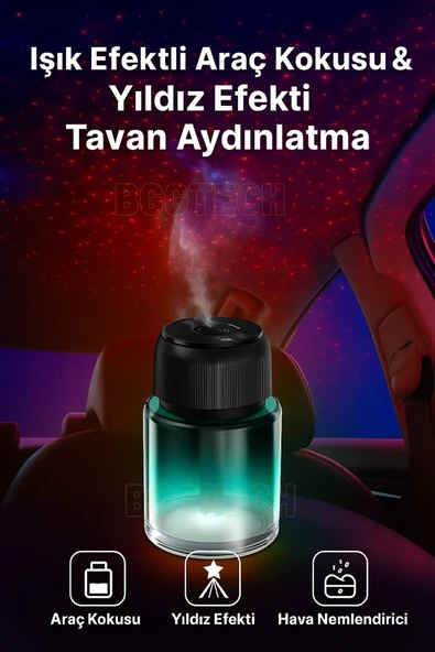Oto Kokusu - Ürün Güvenliği Bilgisi: Tehlikeli Değil | Teknik Özellikleri ve Kullanım Ayrıntıları ürün görseli 1