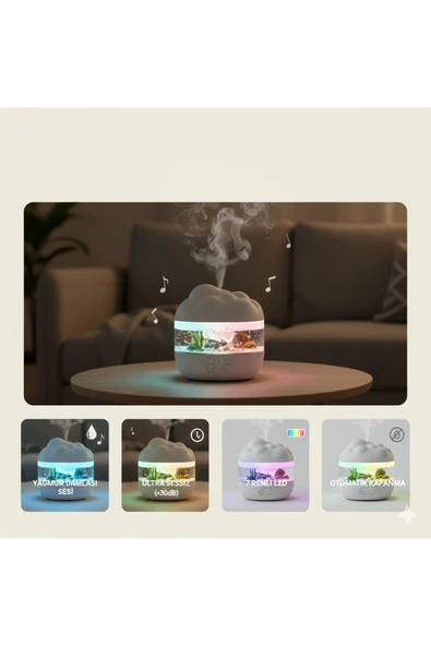 7 Renk RGB Işıklı Yağmur Damlası Şeklinde Aromaterapi Hava Nemlendirici ve Difüzör ürün görseli 1