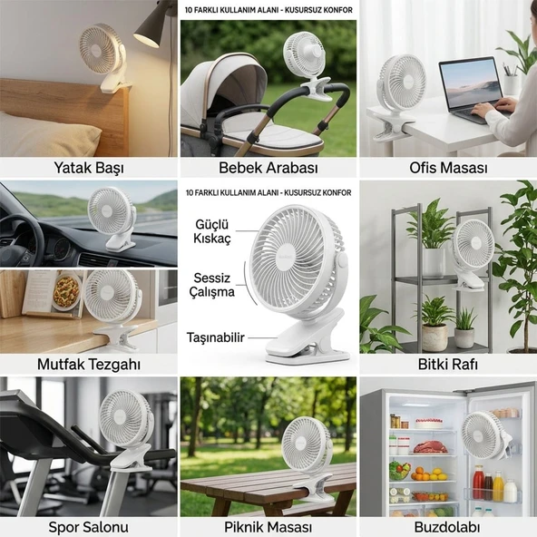 Powermaster PM-25087 Beyaz Fan Vantilatör - Resim 3
