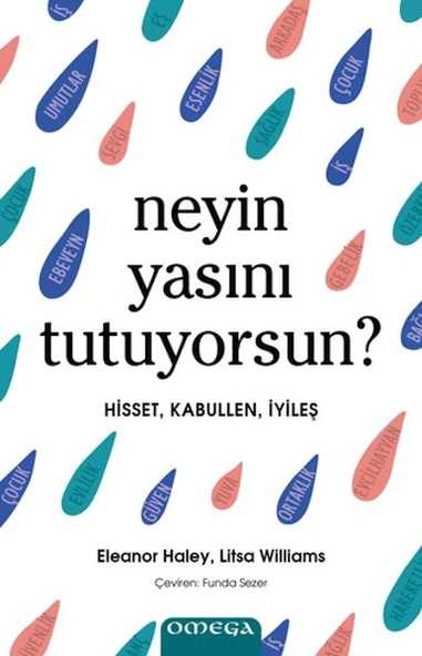 Neyin Yasını Tutuyorsun? ürün görseli 1