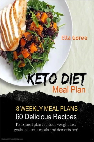 Independently Published Keto Diet Meal Plan ürün görseli 1
