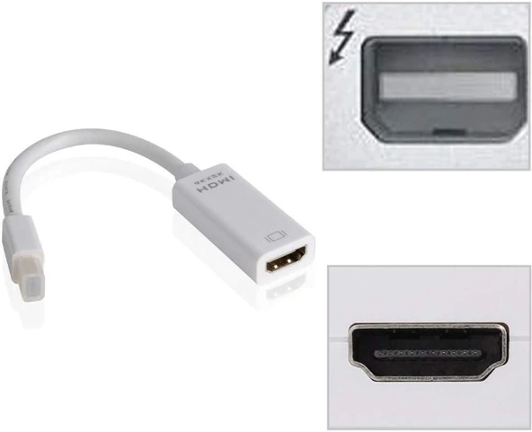 Alfais Al-4688 Destekli Displayport To Kablo ürün görseli 1