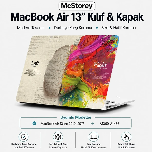 Mcstorey Air 13 İnç A1369 A1466 Hard Case Sert Kapak İnce Hafif Çizilme Korumalı Desenli Baskılı 2010-2017 Karışık ürün görseli 1