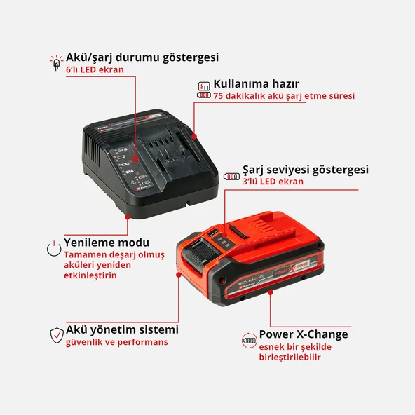 Einhell  18V 4,0 Ah  Plus PXC Starter Kit (Başlangıç Seti) ürün görseli 1