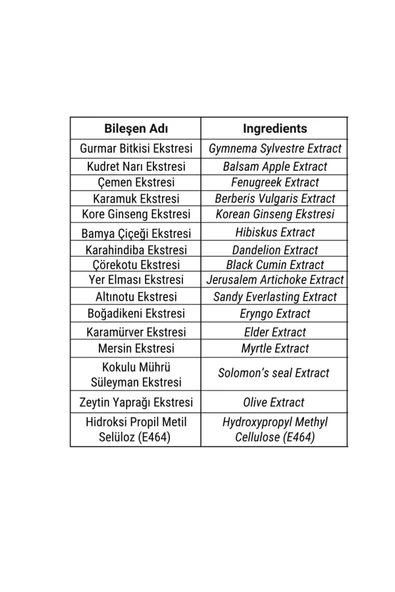 aleyna baharat Diasupport Gurmar Içeren Kapsül 60 Bitkisel Kapsül - Resim 4