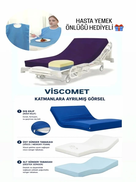 VİSCOMET ÇÖKMEYEN VİSCO HASTA YATAĞI 90X190X14 ürün görseli 1