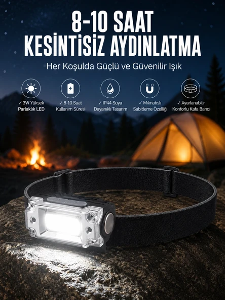 Kafa Lambası Kamp Feneri Balıkçı Feneri Başlıklı Suya Dayanıklı ürün görseli 1
