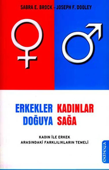 Erkekler Doğuya Kadınlar Sağa ürün görseli 1