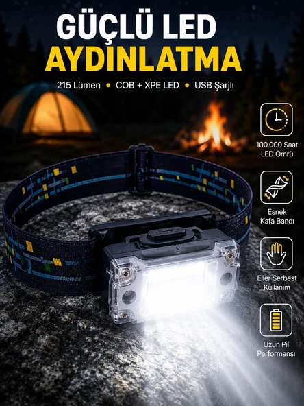 Taşınabilir Şarjlı Led Fener Xpe95lm Cob120lm Manyetik Gövde Yeni Nesil ürün görseli 1