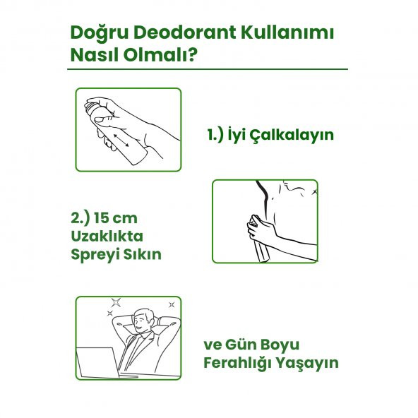 Prova Invisible Erkek Deodorant 150 ml 6 Adet - Resim 5