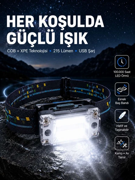 Şarjlı Mini LED KAFA Feneri 50m 150m Geniş Aydınlatma Yeni Nesil