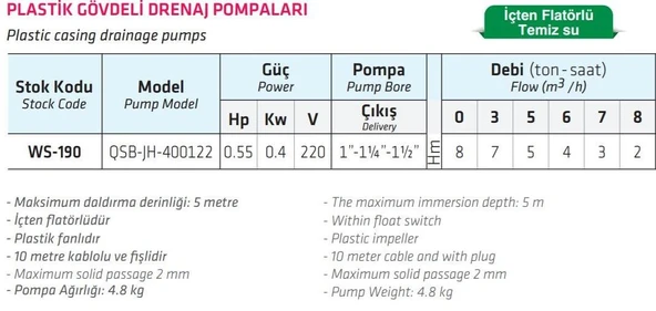 Water WS-190 Flatörlü Temiz Su Dalgıç Pompa 550 watt - Resim 2