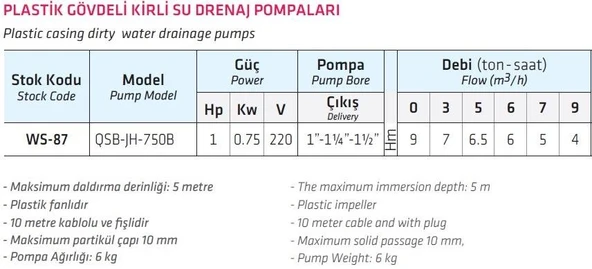 Water WS-87 Kirli Su Dalgıç Pompa 1000 watt - Resim 2