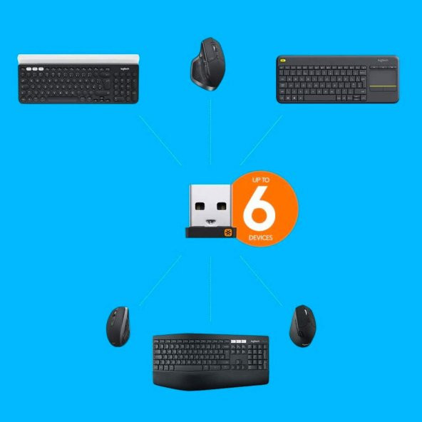 Logitech Yeni Usb Unifying Alıcı - Siyah 910-005931 - Resim 3