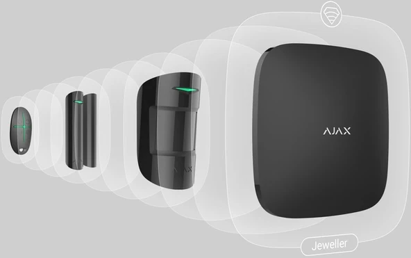 Ajax Hubkit Kablosuz Alarm Seti  StarterKitHub Siyah - Resim 5