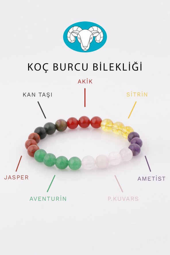 Koç Burcu Taşlarından Oluşan Doğal Taş Bileklik 8 mm Küre Kesim - Burç Bilekliği ürün görseli 1