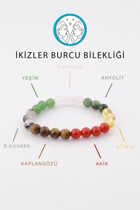 İkizler Burcu Taşlarından Oluşan Doğal Taş Bileklik 8 mm Küre Kesim - Burç Bilekliği ürün görseli 1
